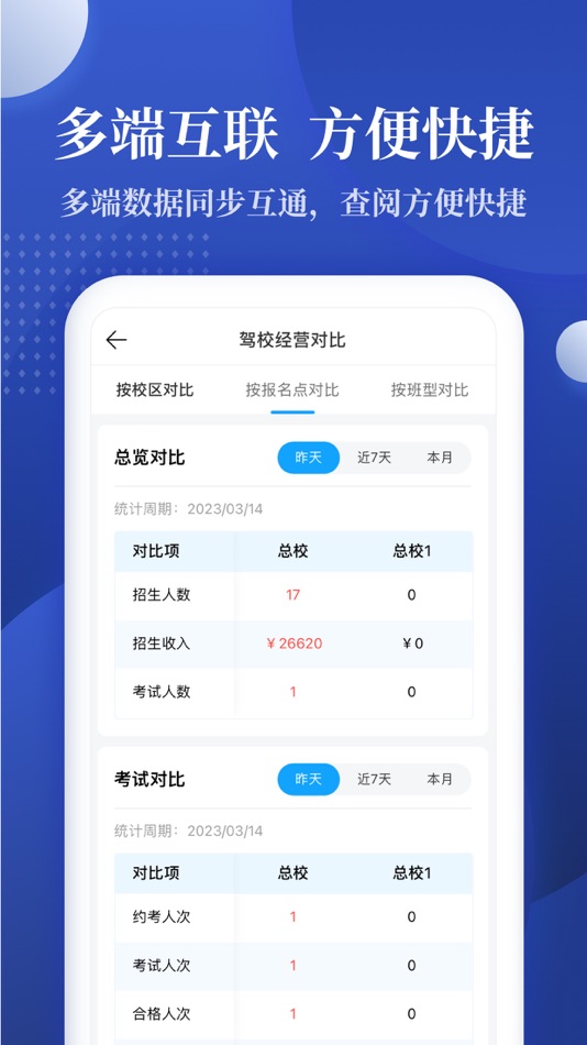 #2. 驾校报表 (iOS) 由: 武汉木仓科技股份有限公司