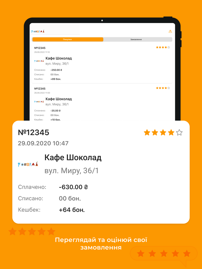 Кафе Шоколад