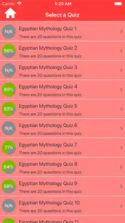 egypt myths & gods trivia iphone screenshot 2