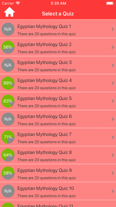 Egypt Myths & Gods Trivia Screenshot