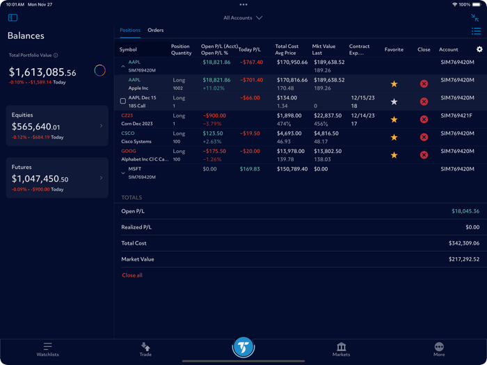 TradeStation - Trade and Invest