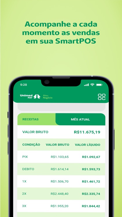 Meu Negócio - Unimed Pay