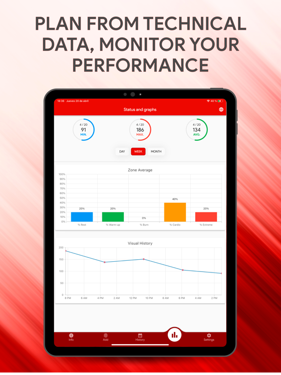 Hearth Rate Monitor App | HRM iPad screenshot 2 - Medical app