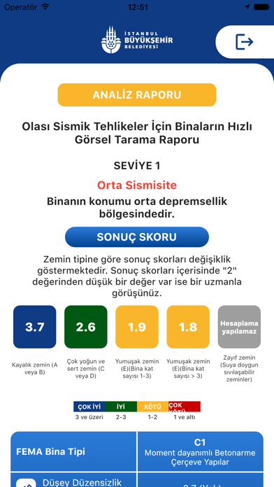 Depreme Yenilme Screenshot