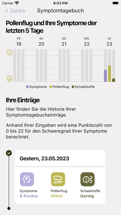 PollDi Screenshot
