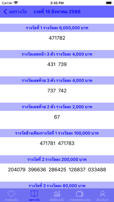 Lottery@Thailand Lite  ตรวจหวย Screenshot