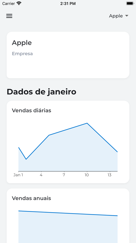 #2. Sauto Gerencial Analytics (iOS) 由: Sauto Tecnologia Ltda