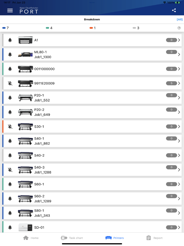 Epson Cloud Solution PORT