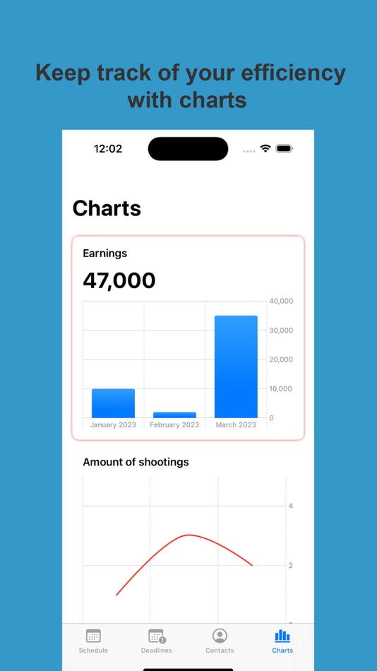 #9. Events Notes (iOS) 由: Volodymyr Pysarenko