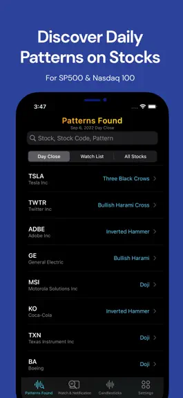 Game screenshot CandleStick Pattern Signals mod apk