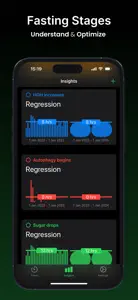 Fast Habit Tracker - FastBot screenshot #6 for iPhone