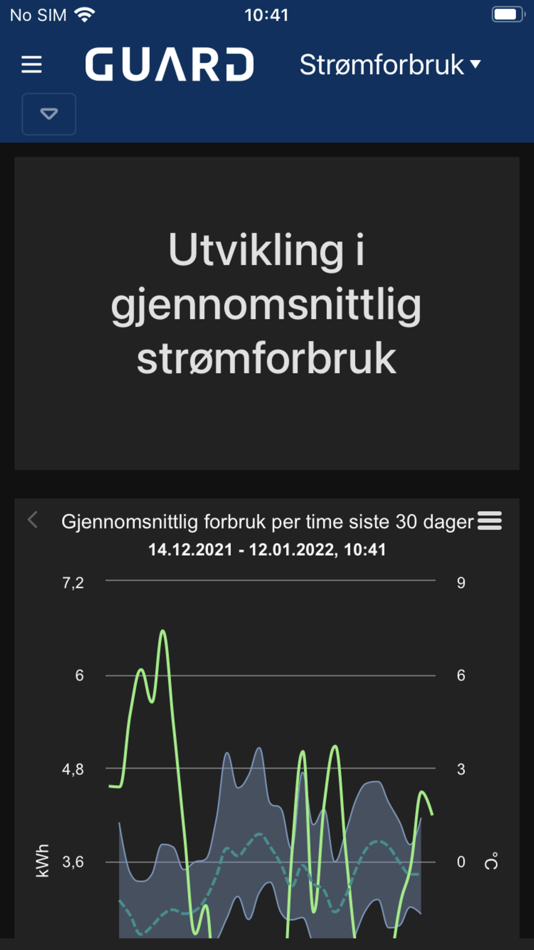 #5. Guard Mobile (iOS) Ved: Guard Automation AS