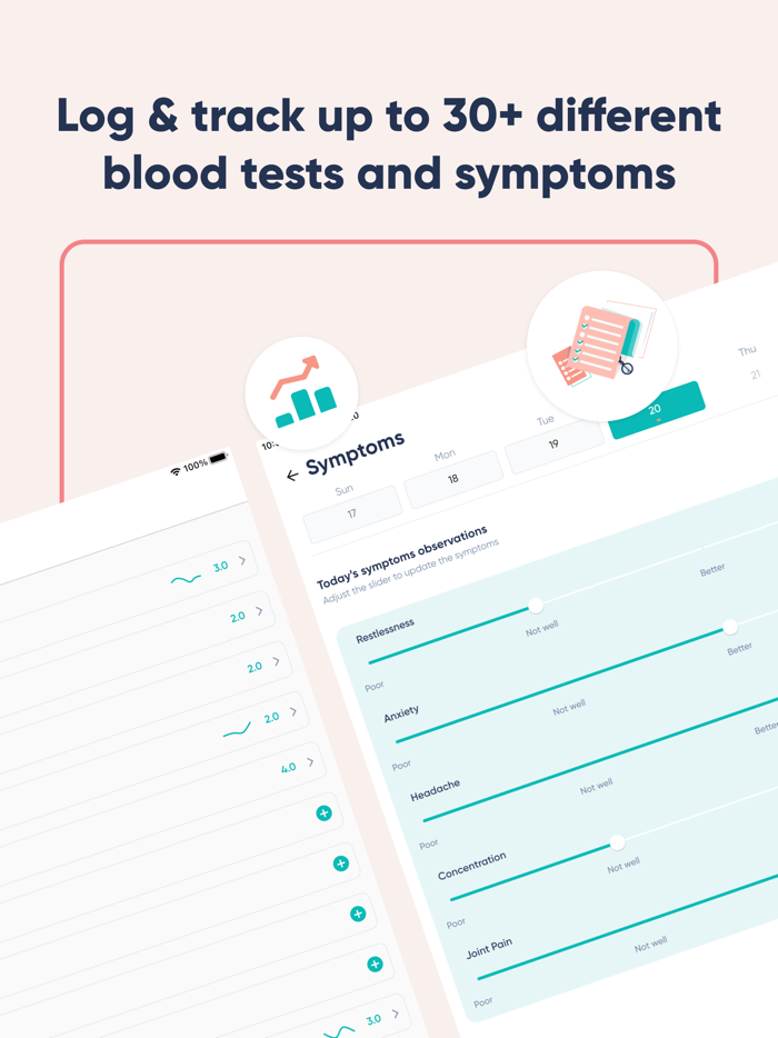 Thyroid Tracker ThyForLife