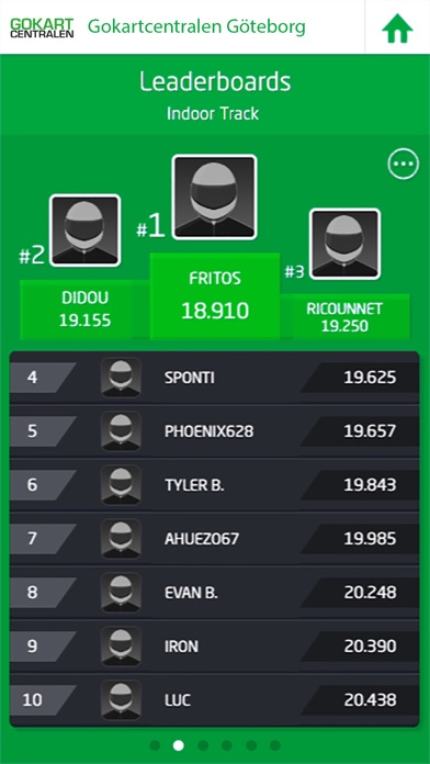 Gokartcentralen Screenshot