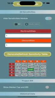 dcf valuation tool iphone screenshot 2