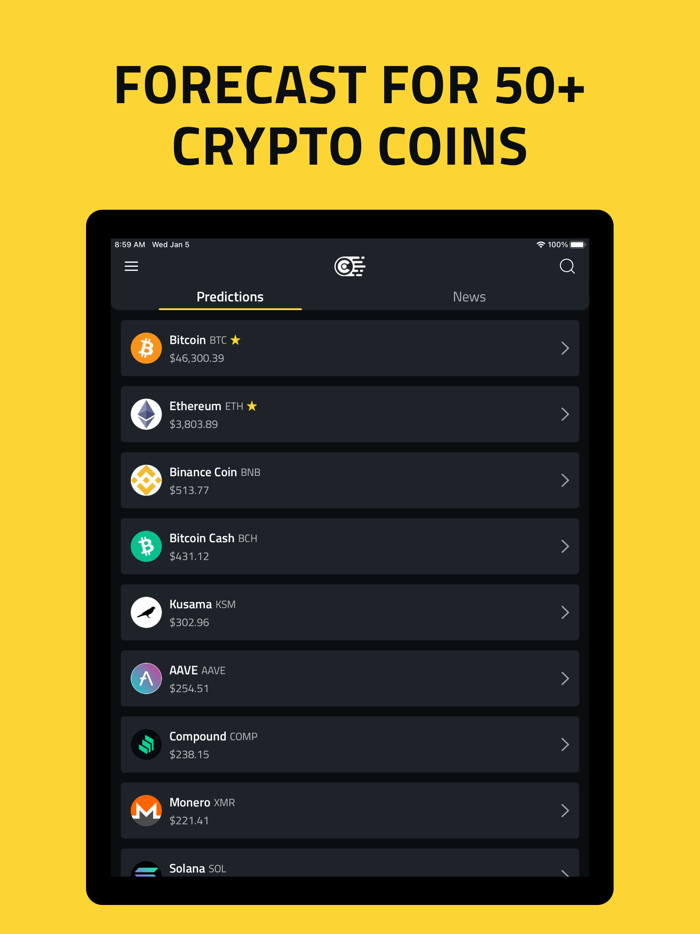 Crypto Price Predictions