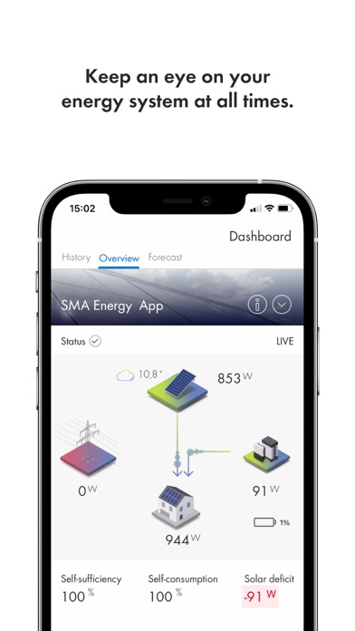 SMA Energy Screenshot 1 - AppWisp.com SMA Energy Screenshot 1 - AppWisp.com
