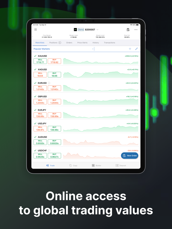 Screenshot #6 pour IC Markets Global cTrader
