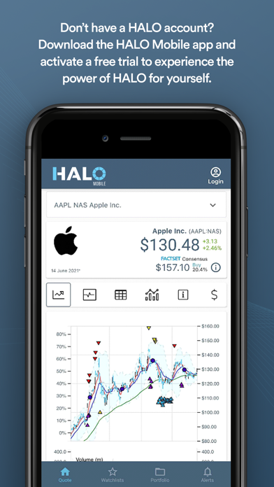 HALO Mobile Screenshot