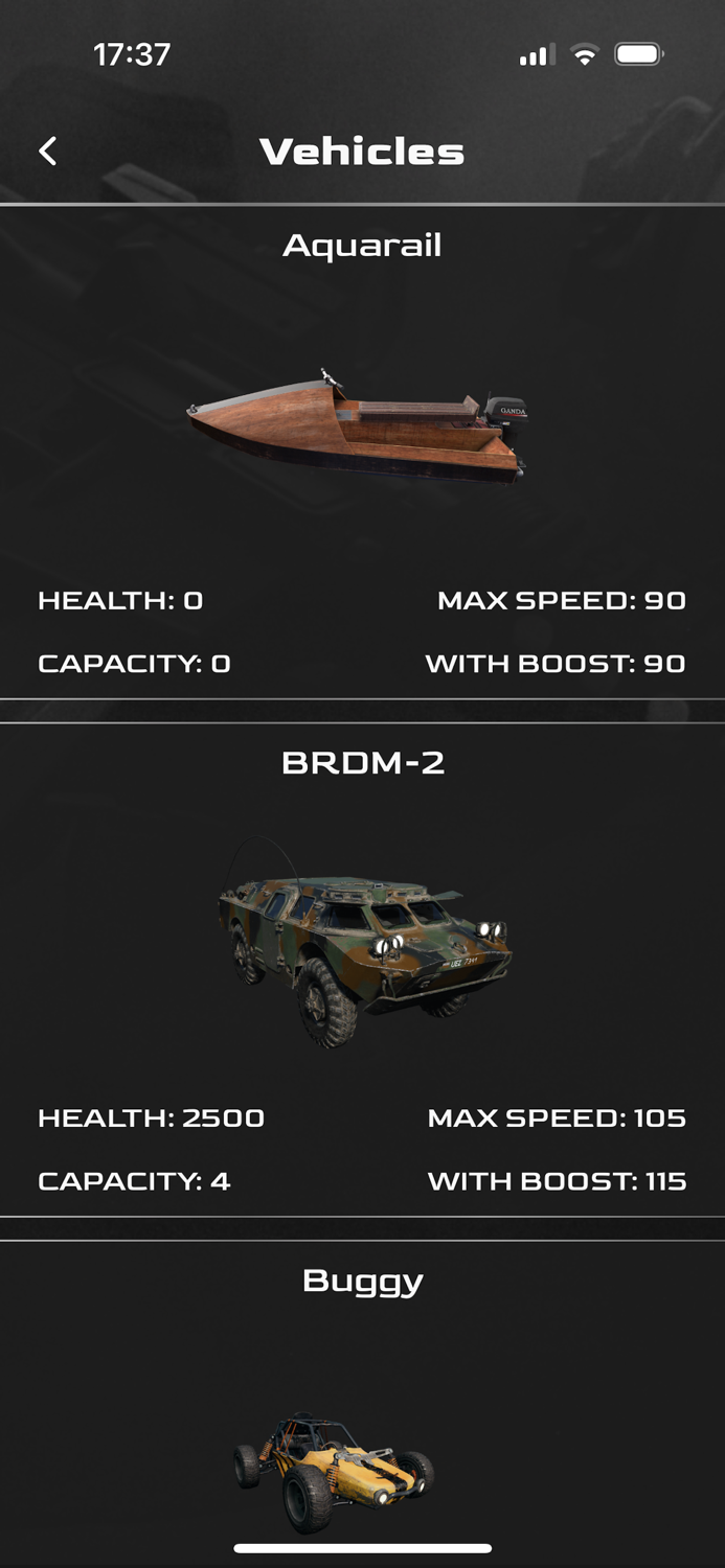 Characters Codes Maps and Guns