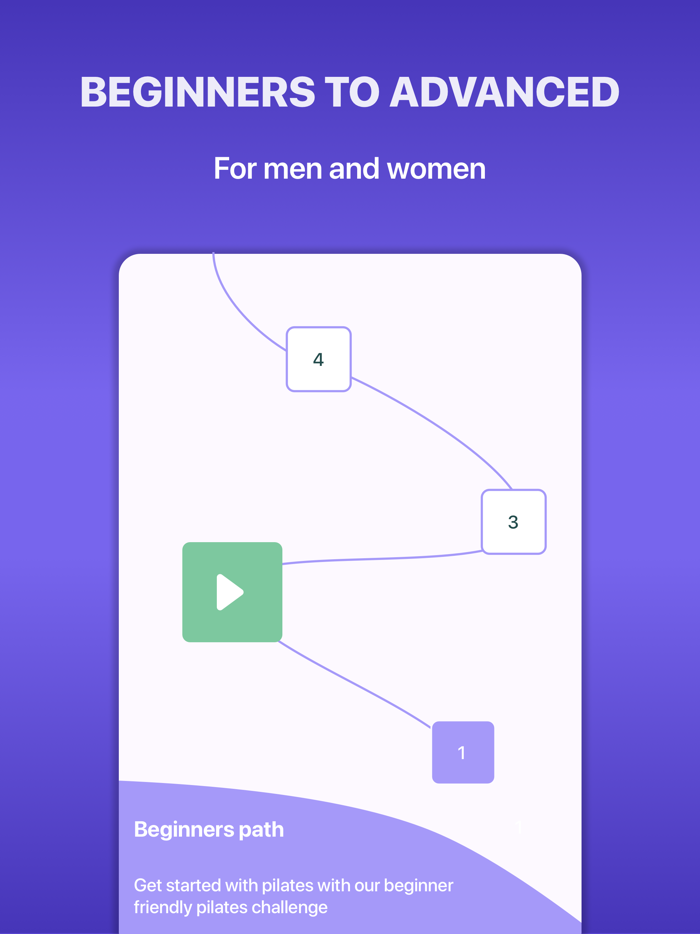 5 Minute Pilates Workouts