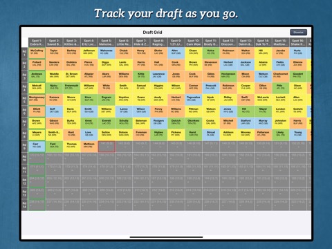 Fantasy Football Draft Kit '23のおすすめ画像4