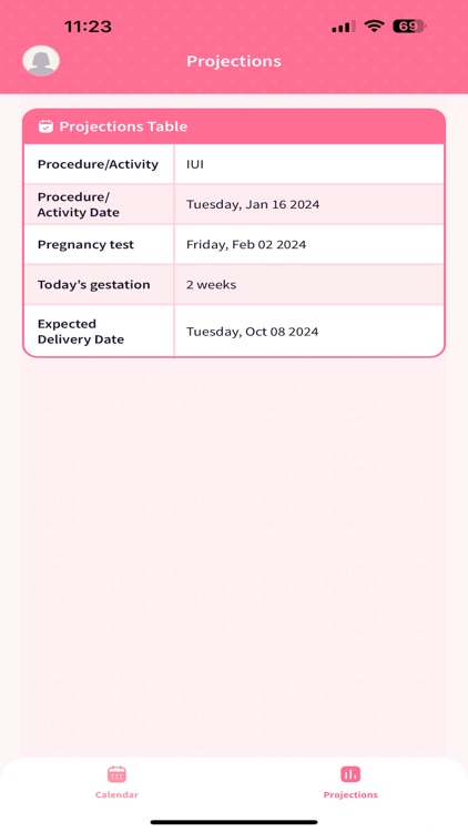 OvaryIQ screenshot-3