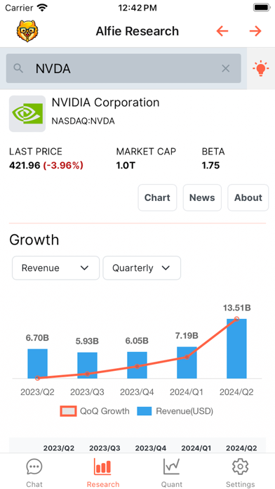 Alfie Invest Screenshot