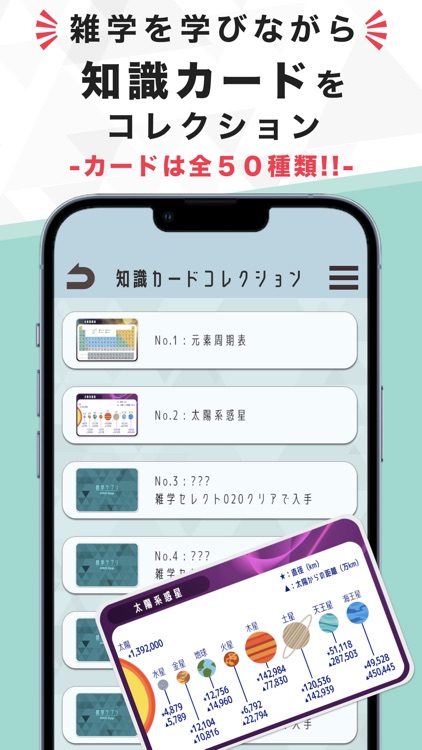 雑学サプリ 話したくなる雑学クイズ By Toshihiko Ono