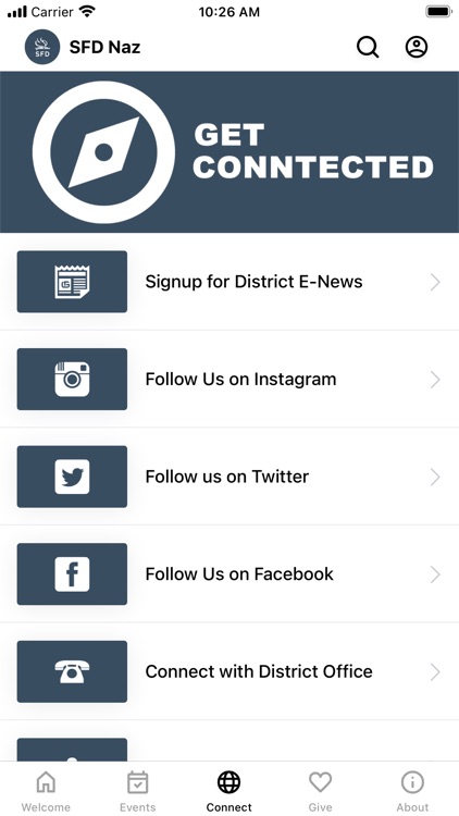 Southern Florida District