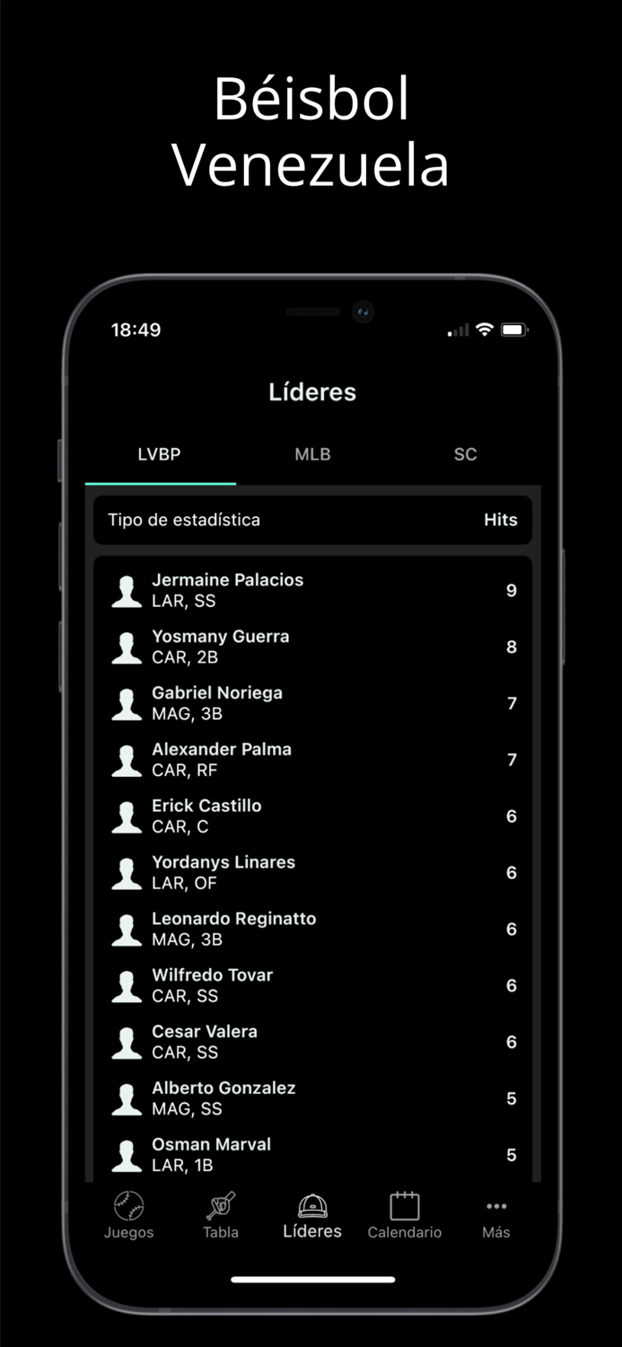 Beisbol Venezuela 2023