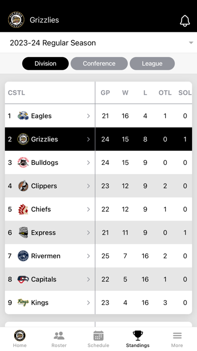 Victoria Grizzlies Screenshot
