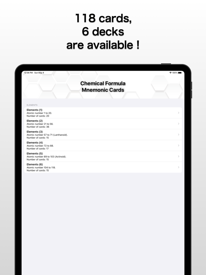 Chemical Formula Mnemonic Card