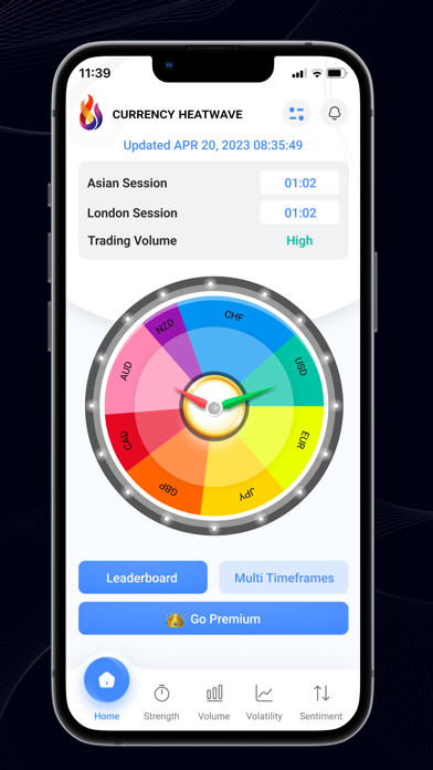 Currency Heatwave:  Forex Toolスクリーンショット