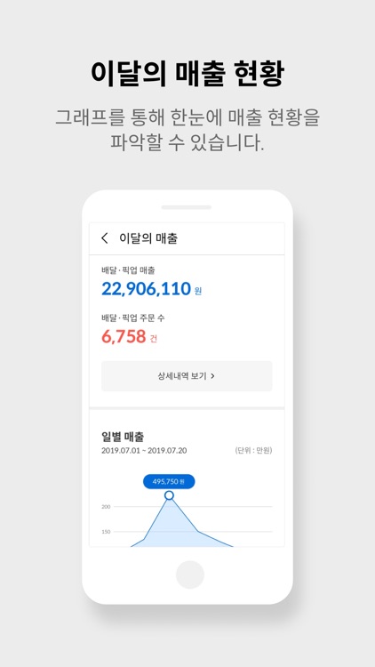 위메프오 파트너스