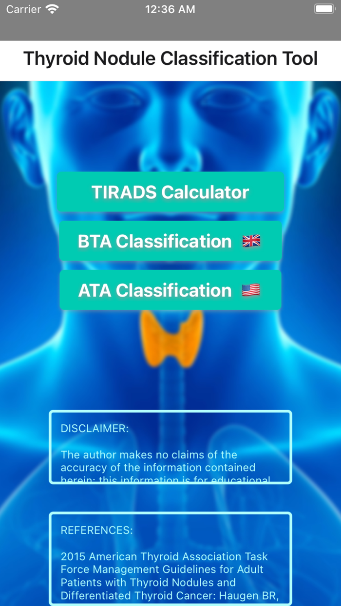TIRADS ATA and BTA for Thyroid