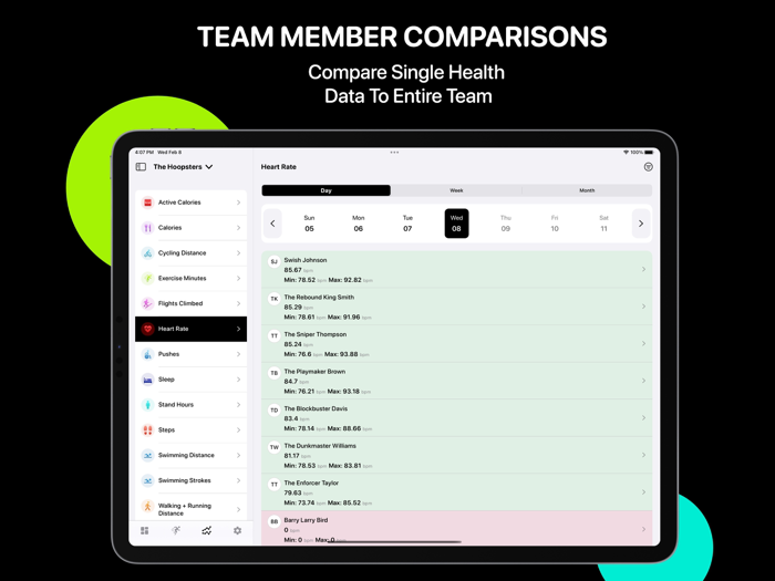 Sports Team Fitness Dashboard