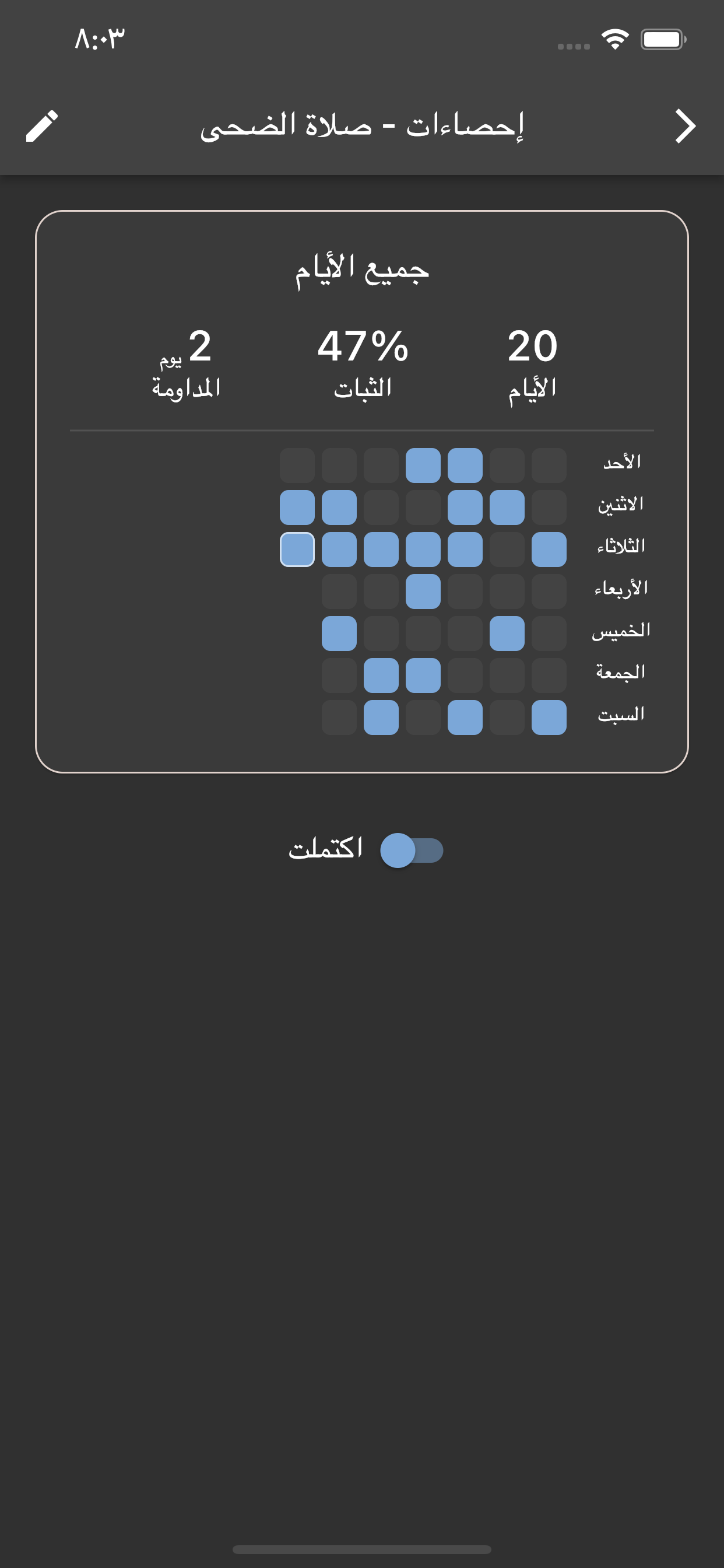 عادات المسلم