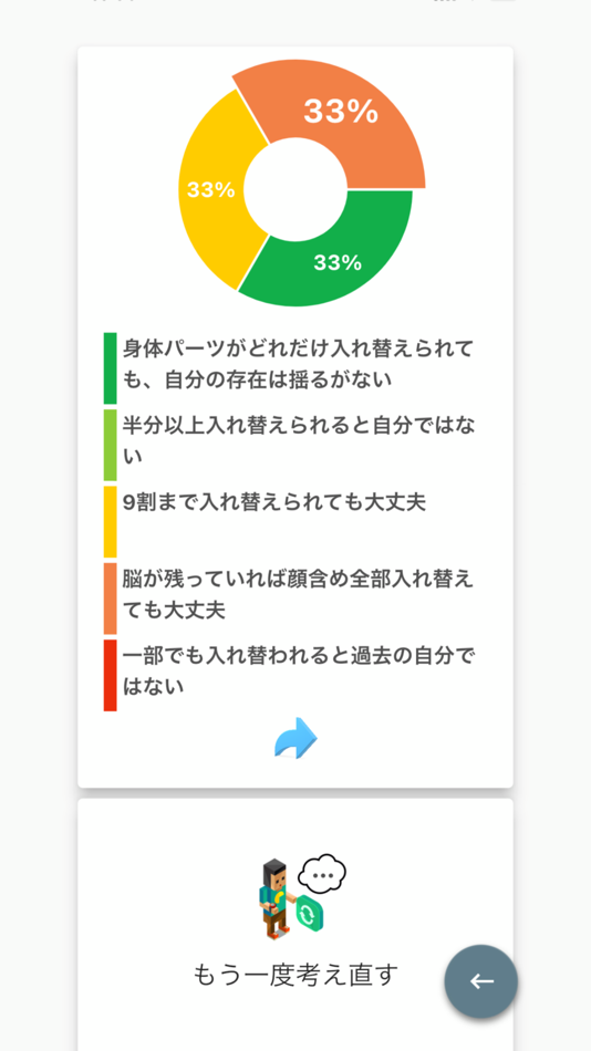 #4. 思考実験アプリ - オンライン投票機能付き - (iOS) 来自: Tasuku Yahiro