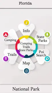 How to cancel & delete florida -camping &trails,parks 1