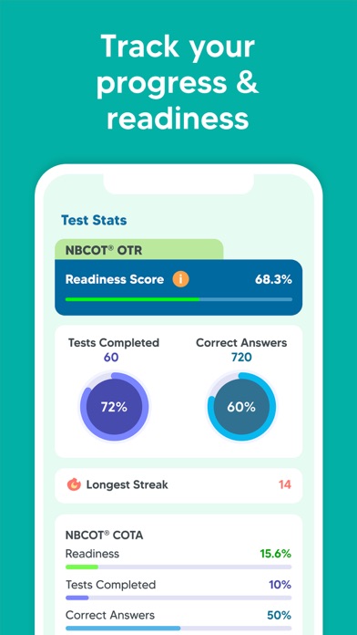 NBCOT Occupational Therapy OTR Screenshot
