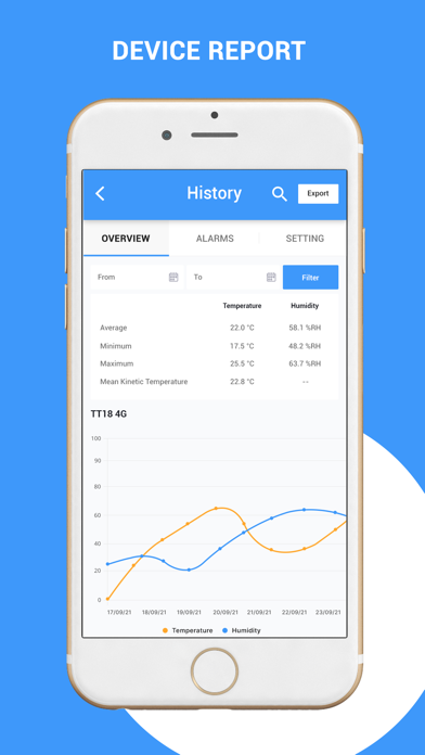 IOTColdchain Screenshot