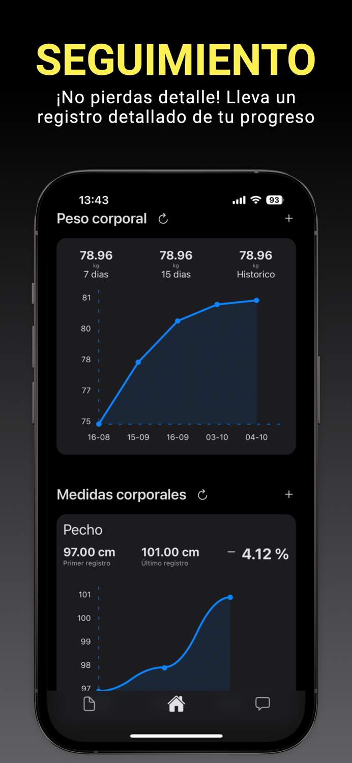 Crosstime Fitness  Funcional