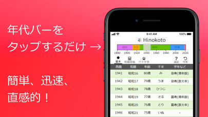 Hinokoto 年表：西暦和暦年齢早見表のおすすめ画像2