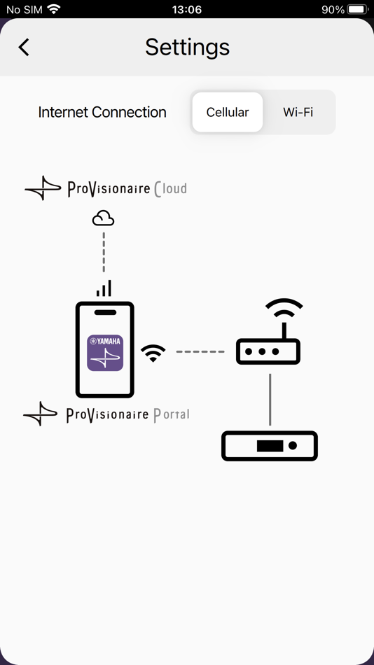 #3. ProVisionaire Portal (iOS) 由: Yamaha Corporation