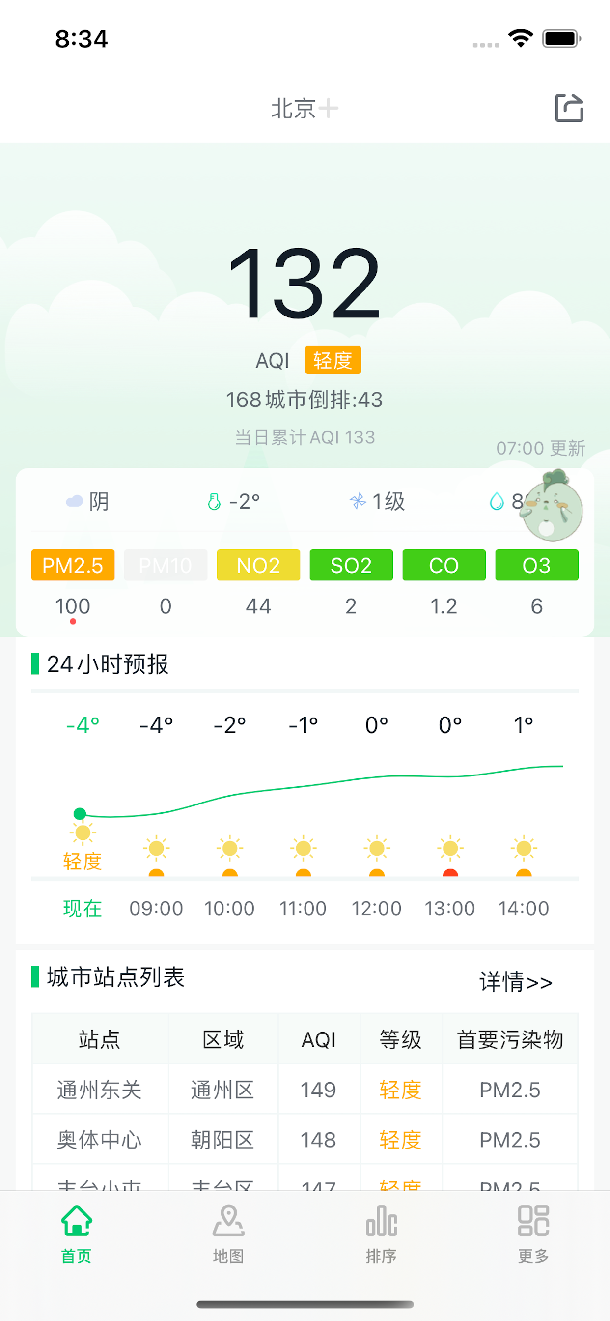 真气网