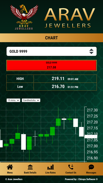 Arav Jewellers Screenshot