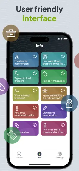 Game screenshot Blood Pressure Tracker - Ease hack