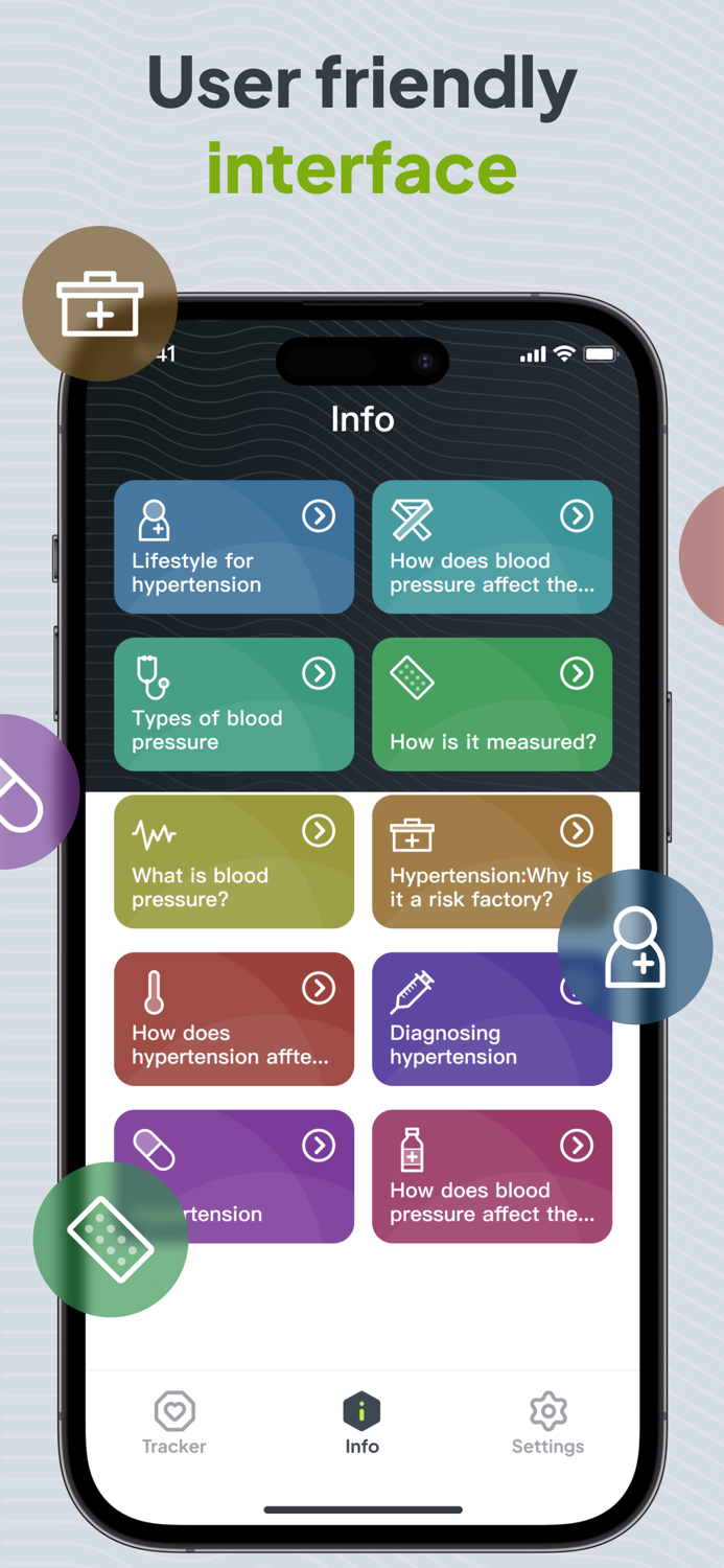 Blood Pressure Tracker - Ease