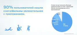 Game screenshot Record: Книги и Фильмы mod apk